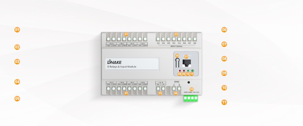 Dnake RIM8 Panel Diagram